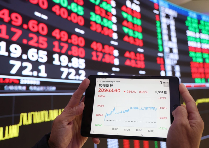 台股漲256.47點（1）