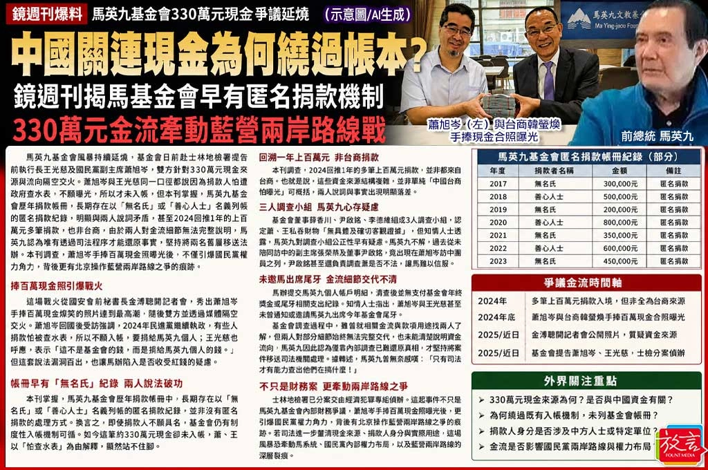 中國關連現金為何繞過帳本？鏡週刊揭馬基金會早有匿名捐款機制　330萬元金流牽動藍營兩岸路線戰