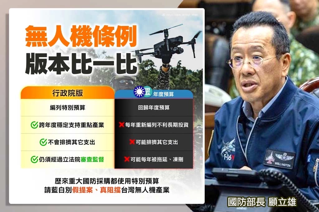 無人機條例三版本大亂鬥　7月3日立院一次見真章
