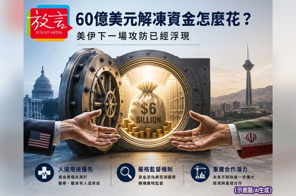 《放. 新聞／世界要聞／中東》60億美元解凍資金怎麼花？美伊下一場攻防已經浮現