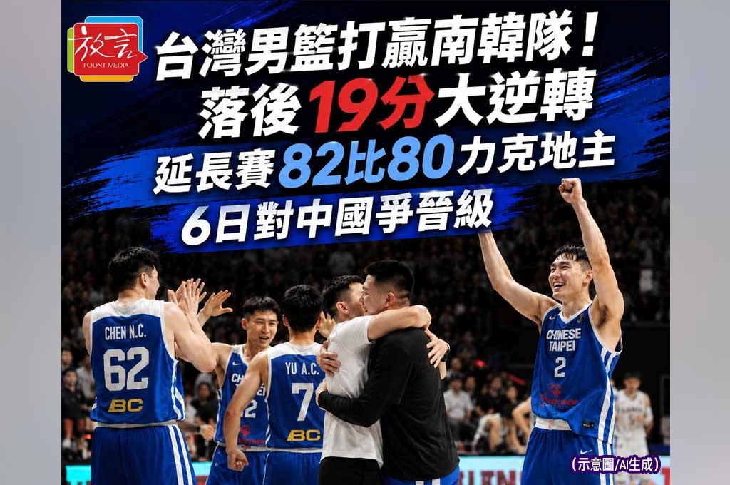 台灣男籃打贏南韓隊！落後19分大逆轉 延長賽82比80力克地主　6日對中國爭晉級