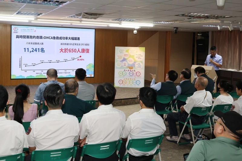 台南OHCA急救成功率　8年提升至39.45%