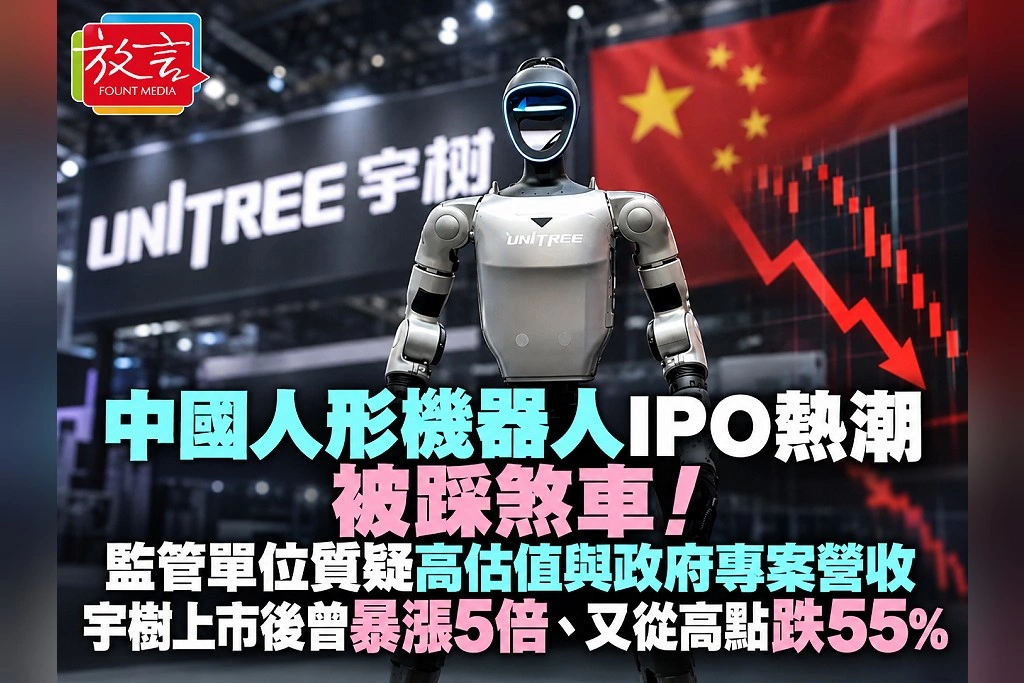 中國人形機器人IPO熱潮被踩煞車!監管單位質疑高估值與政府專案營收 宇樹上市後曾暴漲5倍、又從高點跌55%