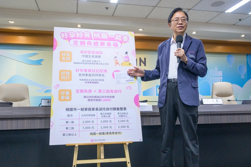 桃園：婦幼政策升級　擴大凍卵及托育補助