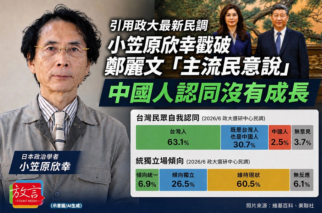 《放. 新聞／台灣要聞／兩岸民意》小笠原欣幸以政大民調戳破鄭麗文「主流民意說」：中國人認同沒有成長