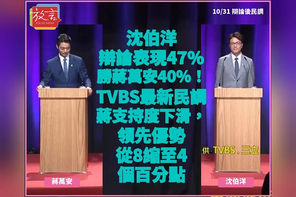 沈伯洋辯論表現47%勝蔣萬安40%！TVBS最新民調蔣支持度下滑，領先優勢從8縮至4個百分點