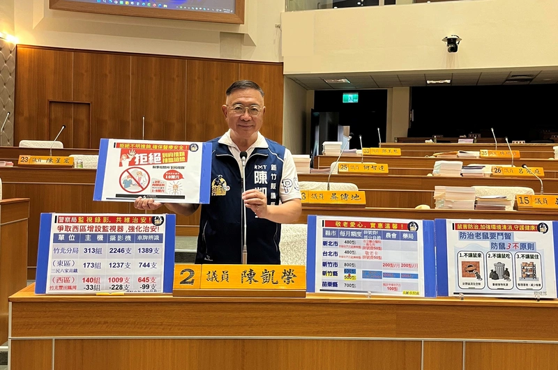 穿醫護服推低價抽血檢驗 竹縣衛生局將加強取締