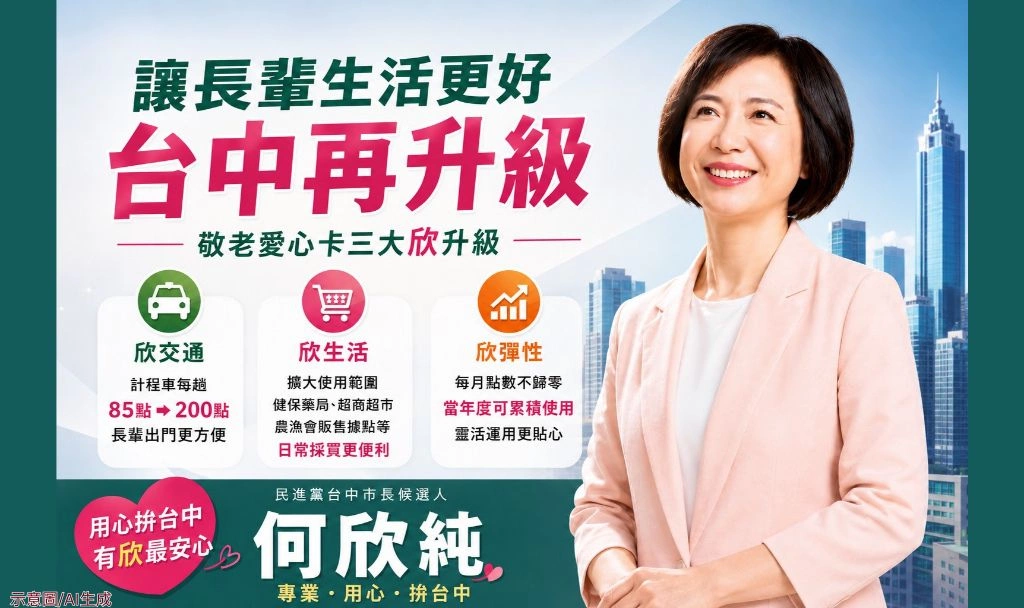 何欣純批盧秀燕敬老卡「看得到卻吃不到」 提三大「欣」升級：搭車、買菜、買藥都能用