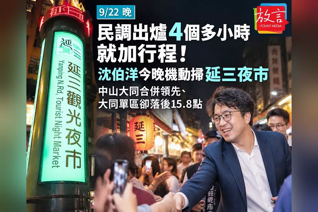民調出爐4個多小時就加行程！沈伯洋今晚機動掃延三夜市　中山大同合併領先、大同單區卻落後15.8點