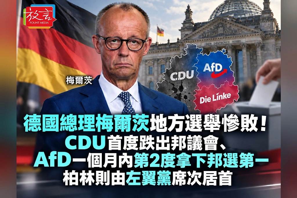 德國總理梅爾茨地方選舉慘敗！CDU首度跌出邦議會、AfD一個月內第2度拿下邦選第一　柏林則由左翼黨席次居首