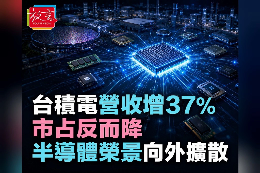 台積電營收增37%市占反而降！台灣記憶體、晶圓製造廠增速逾台積兩倍　半導體榮景開始向外擴散