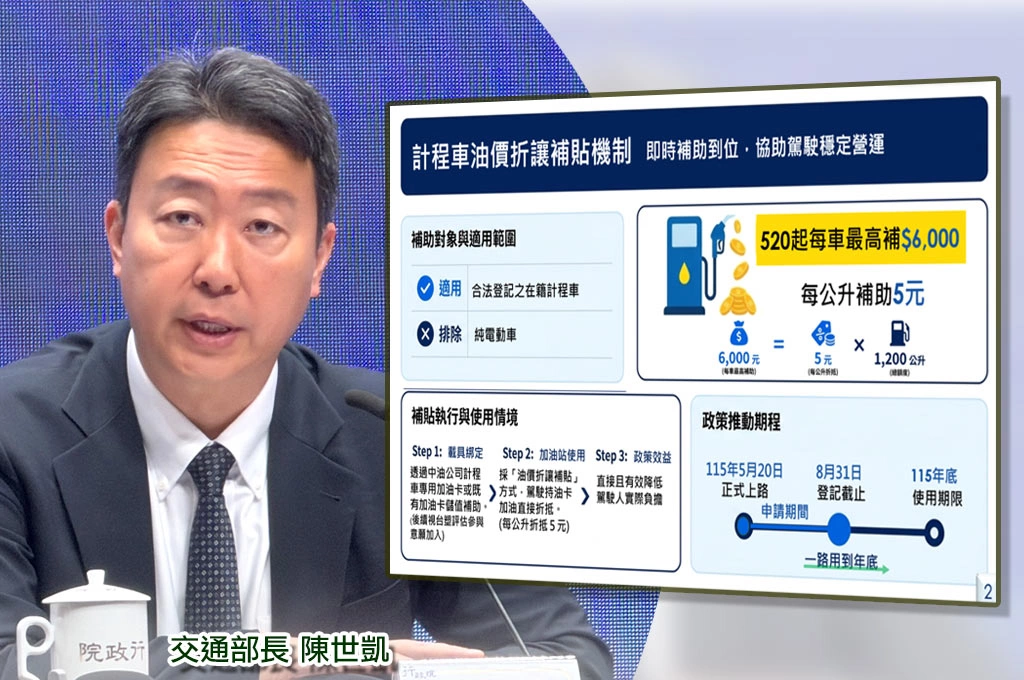 運將看過來！因應中東戰局油價攀升、交通部推平穩措施「計程車油價折讓」每輛補助最高6000元