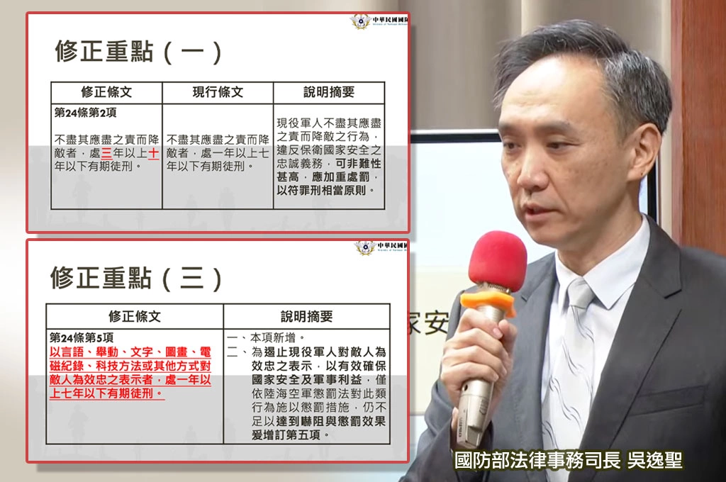 國安修法再一波！政院拍板軍人對敵表忠「最重判7年」、提高「不盡責降敵」刑責最重10年