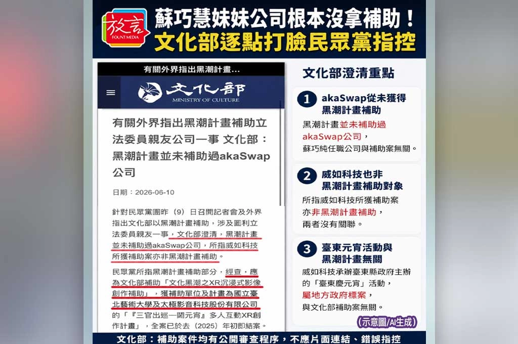 蘇巧慧妹妹公司根本沒拿補助！文化部逐點打臉民眾黨指控