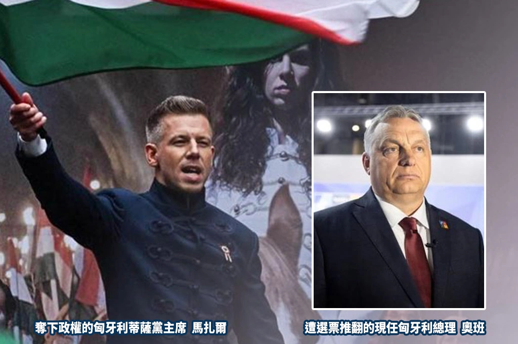 匈牙利變天奇蹟！「兩歲政黨」將親中政權掃地出門...擊敗美俄中都挺的16年奧班政權！