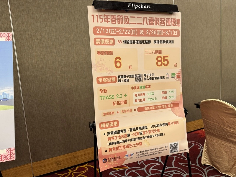 春節蘇花路廊疏運　國道假日客運推6折票價