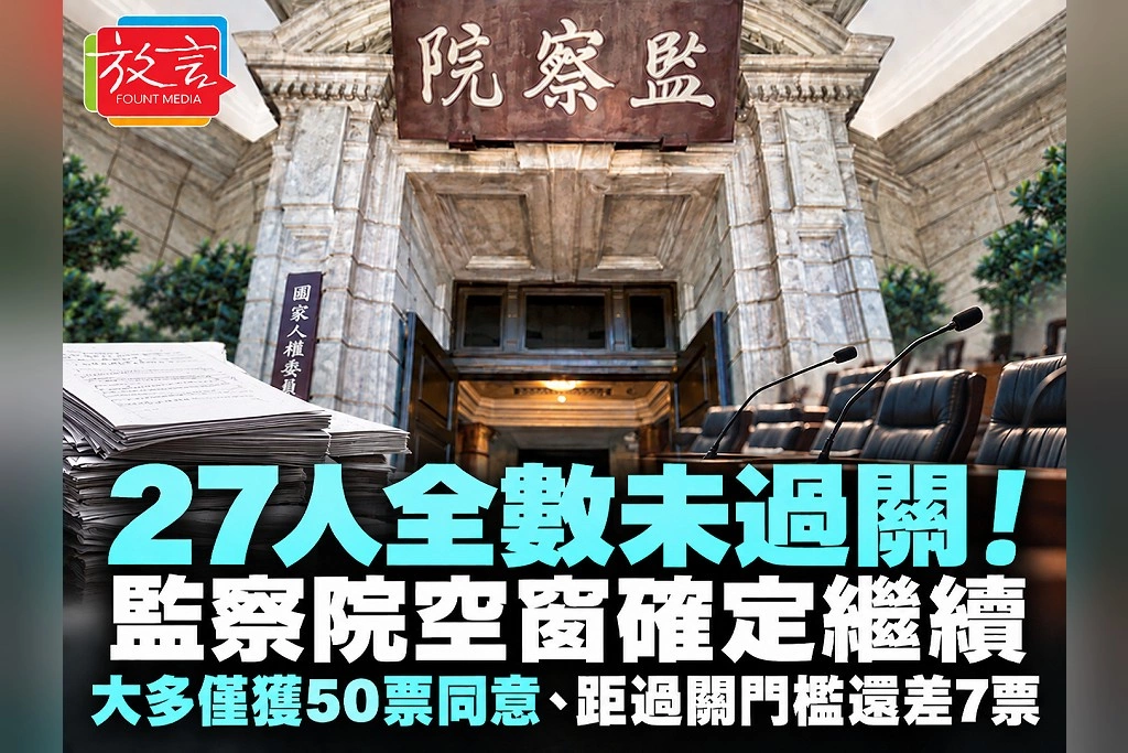 27人全數未過關!監察院空窗確定繼續 大多僅獲50票同意、距過關門檻還差7票