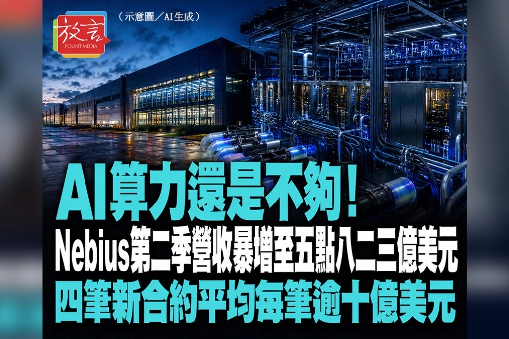 AI算力還是不夠！Nebius第2季營收暴增至5.823億美元　4筆新合約平均每筆逾10億美元