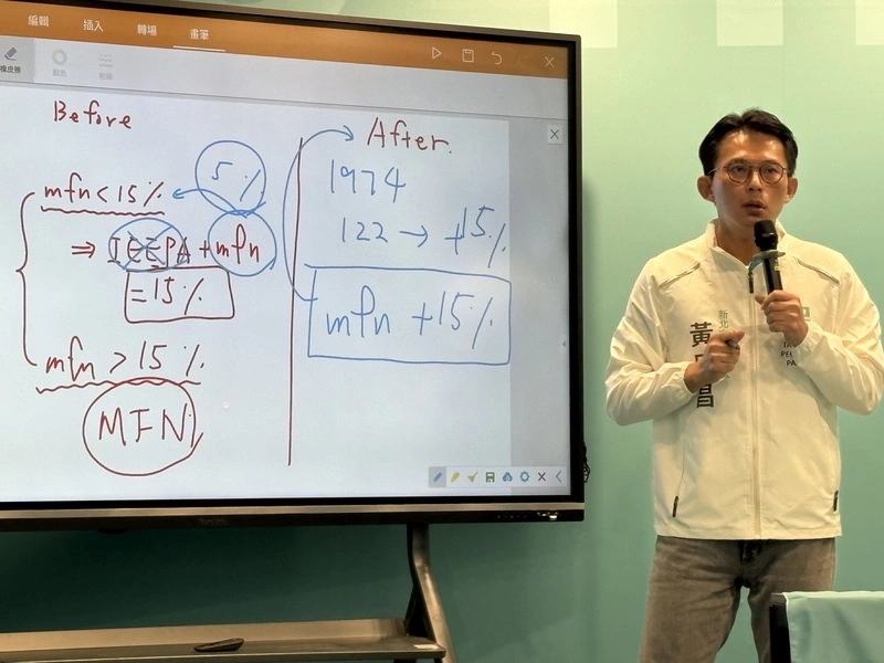 美關稅變局　黃國昌：政府應重談台美貿易協定內容