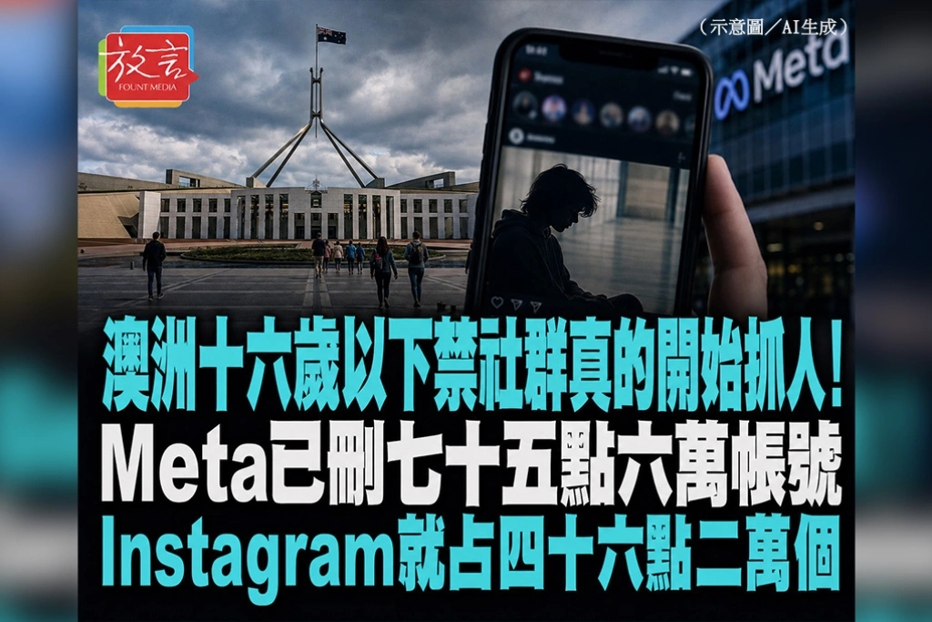 澳洲16歲以下禁社群真的開始抓人！Meta已刪75.6萬帳號　Instagram就占46.2萬個