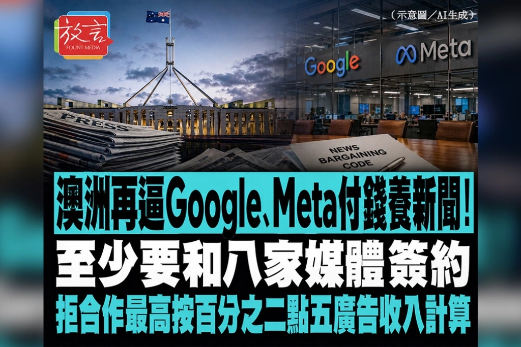 澳洲再逼Google、Meta付錢養新聞！至少要和8家媒體簽約　拒合作最高按2.5％廣告收入計算