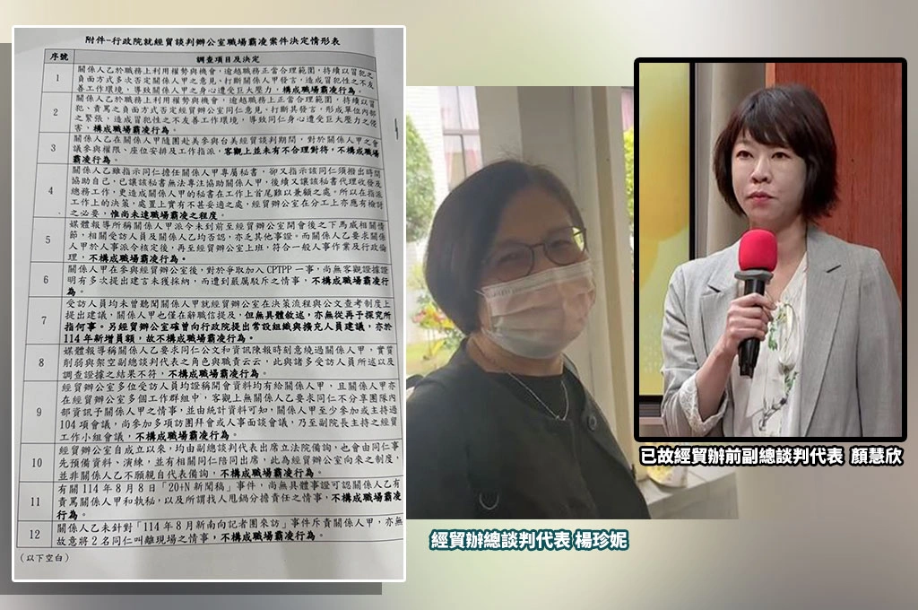 顏慧欣案調查結果出爐！楊珍妮12項調查「僅兩項構成霸凌」：否定顏慧欣意見、導致其身心壓力巨大
