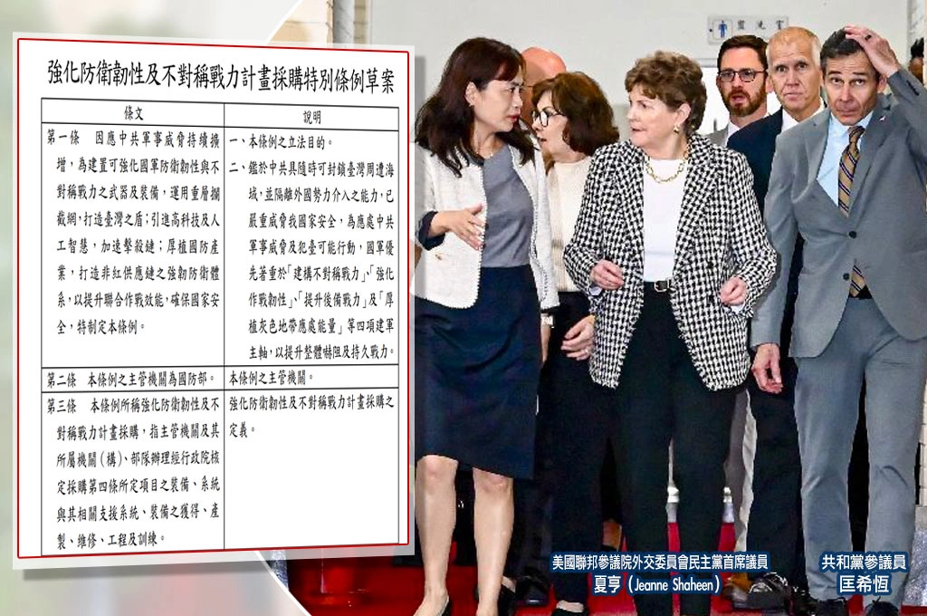 美跨黨派參議員致函立院　促通過特別預算、預告華府數週內對台軍售