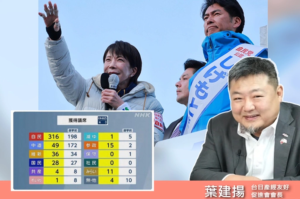 高市早苗眾議院「創紀錄」贏316席！31都道府縣全壘打…葉建揚：此次佔盡天時地利人和