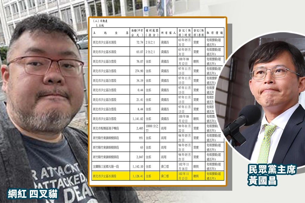 四叉貓揭黃國昌「美國阿爸」時間線！從中研院到兒子獲贈土地...推測2031年可依親拿綠卡！