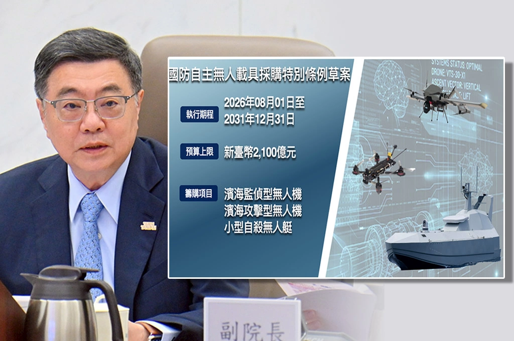 政院拍板「國防自主無人載具特別條例」!5年預算上限2100億帶動產業鍊、國軍持續戰力