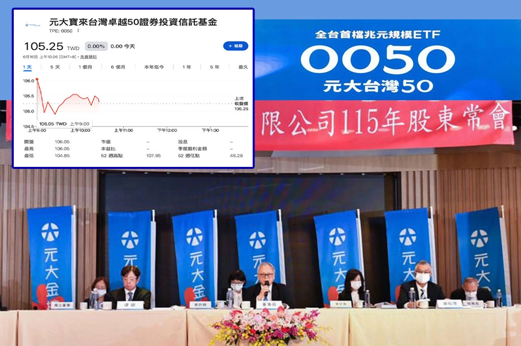 2元大投信估值年成長率僅2%惹議 周玉蔻質疑:0050在手,這個數字合理嗎?