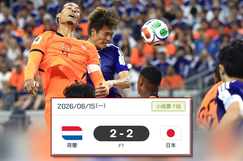 《放. 新聞／世足賽》日本逼和荷蘭！亞洲足球不再只是陪跑者　森保一再證世界級實力