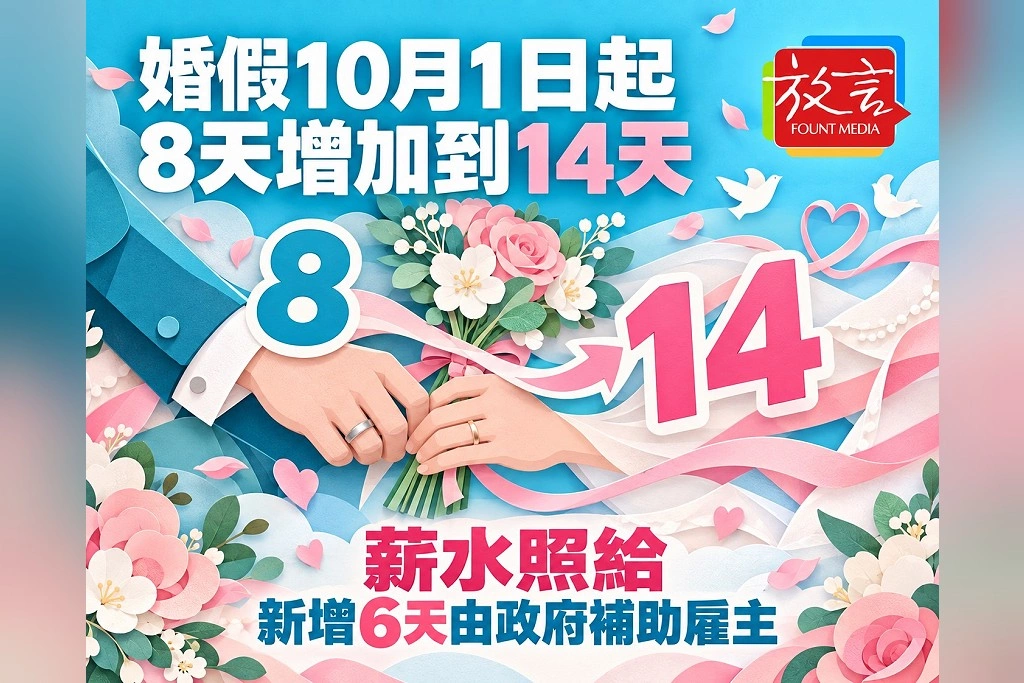 婚假10月1日起從8天增至14天！薪水照給　新增6天工資由政府補助雇主