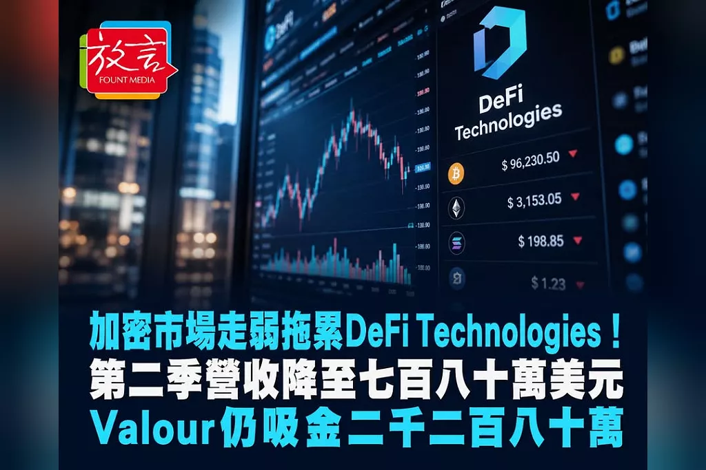 加密市場走弱拖累DeFi Technologies！第二季營收降至780萬美元　Valour仍吸金2280萬
