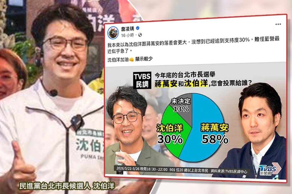 詹凌瑀看沈伯洋民調已追到30％！直呼「難怪藍營最近急了」：台北選戰開始變了