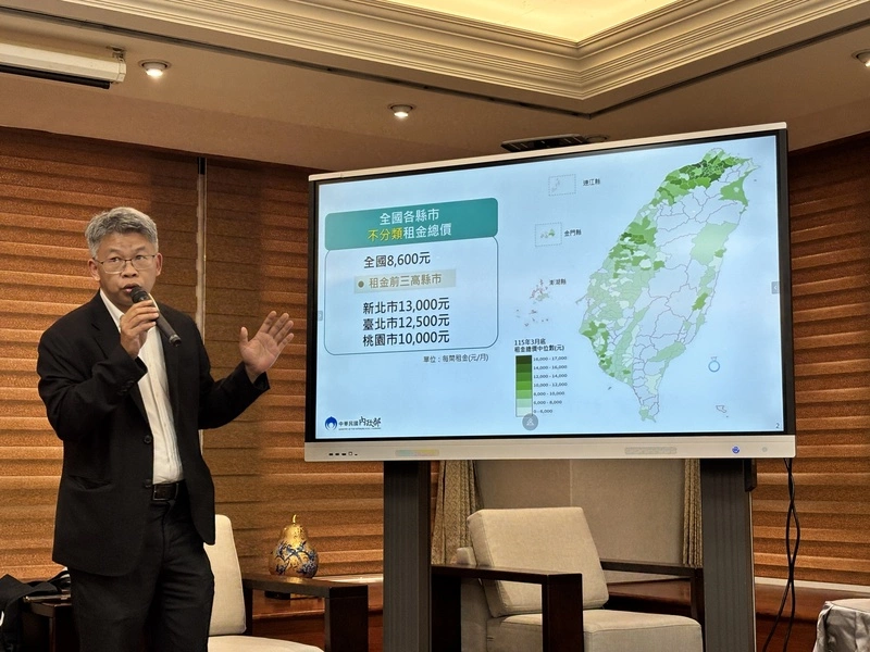 115上半年全國租金中位數8600元　新北1.3萬元最高