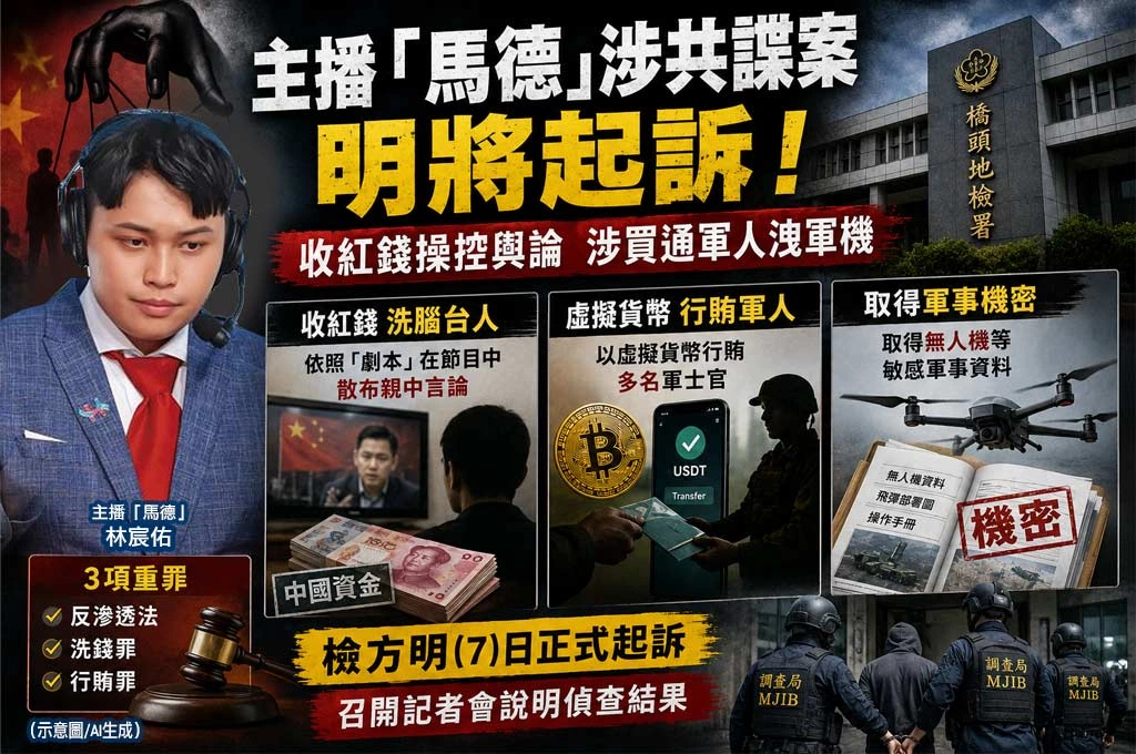 「馬德」涉共諜案明將起訴！橋檢追出收紅錢操控輿論　還涉買通軍人洩軍機