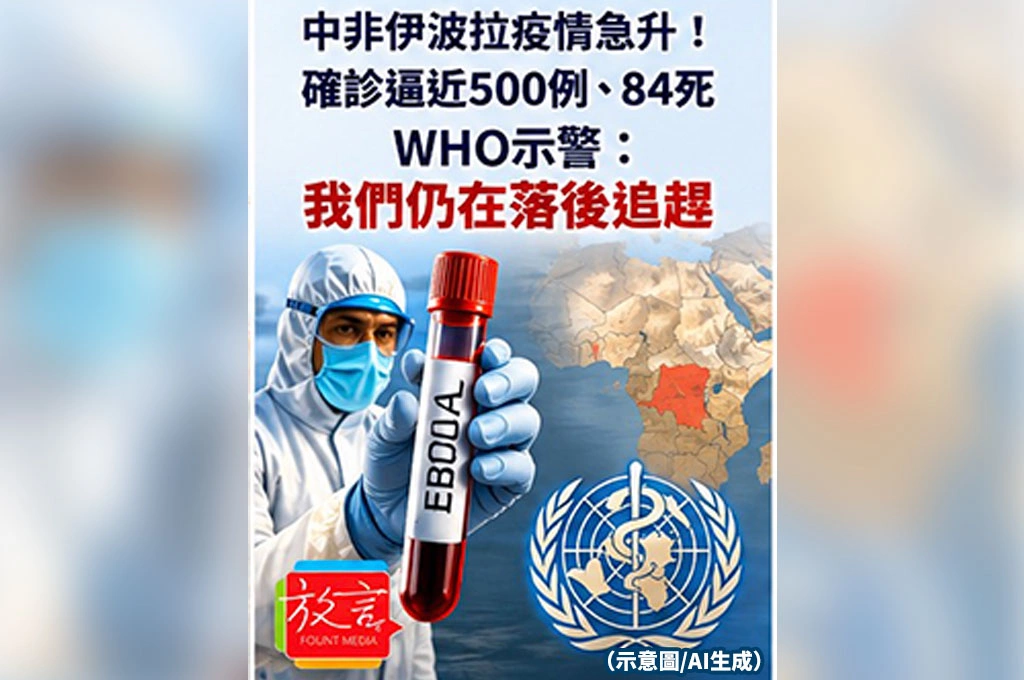 中非伊波拉疫情急升！確診逼近500例、84死　WHO示警：我們仍在落後追趕