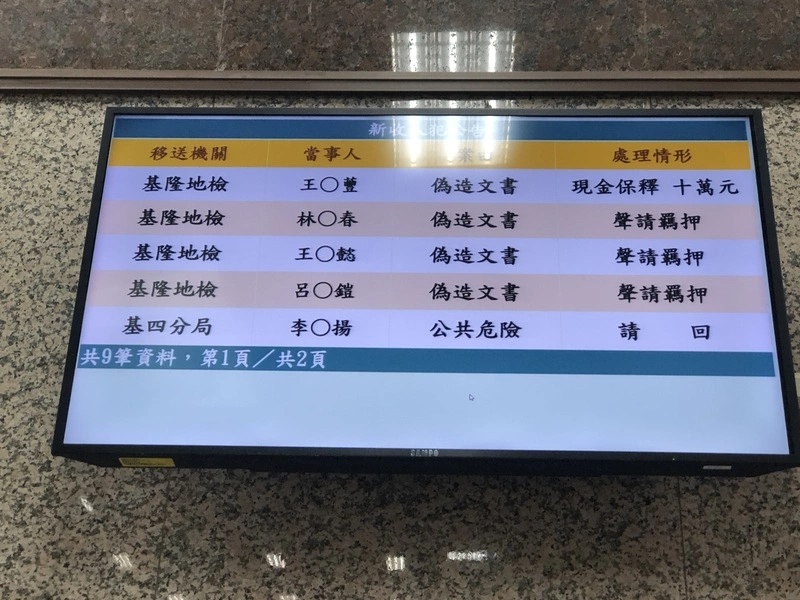 輝達晶片伺服器銷中港澳　檢搜美超微等3公司聲押3人