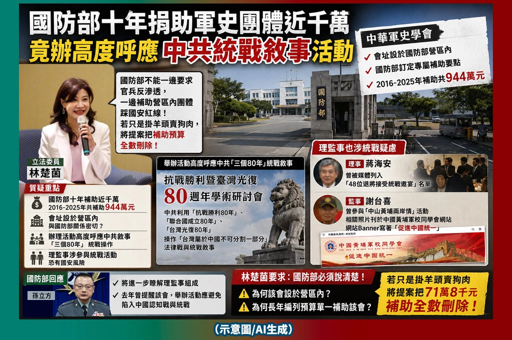 國防部十年補助近千萬！林楚茵爆軍史團體「踩統戰紅線」　怒轟：不能一邊反滲透、一邊養統戰