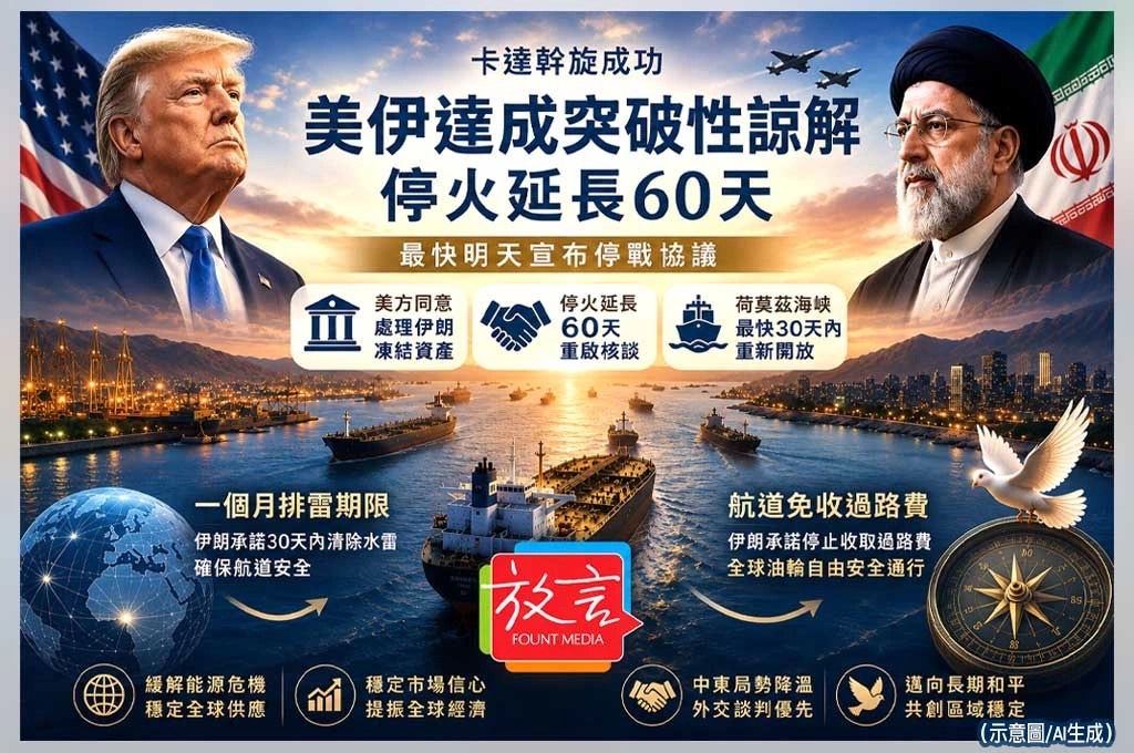 中東停戰露曙光！卡達促成美伊突破性協議　《半島電視台》：荷姆茲海峽最快30天後重啟