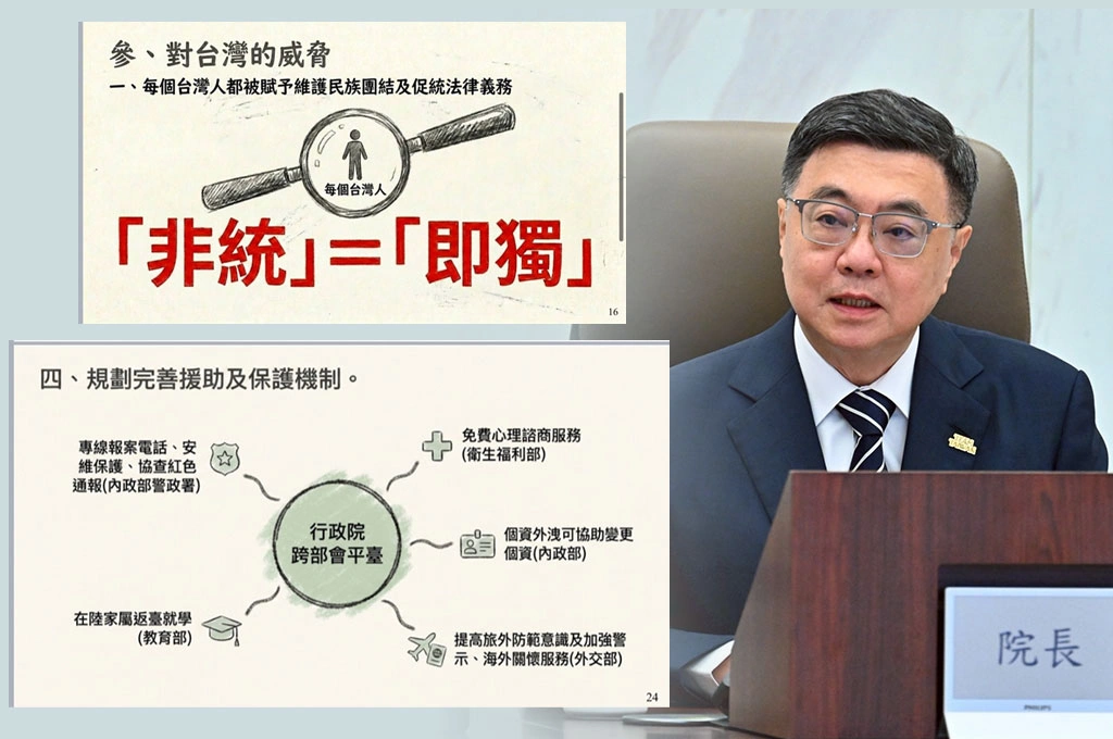 「預防、保護、反制」中共惡法！政院成立「跨境鎮壓跨機關協處平台」力保國人安全