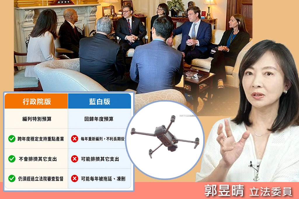 美國在意的是台灣自我防衛決心！無人機條例成韓國瑜訪美後第一道考題