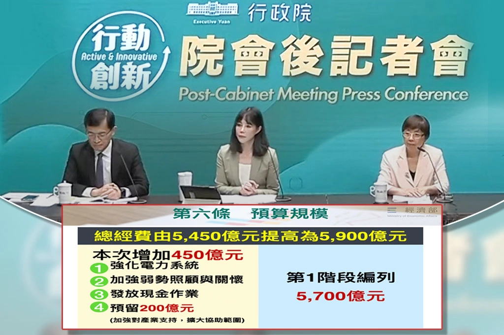 政院通過「特別條例」修正草案「提高預算至5900億」確定普發1萬！舉債強化電力系統、關懷弱勢、普發現金作業費等