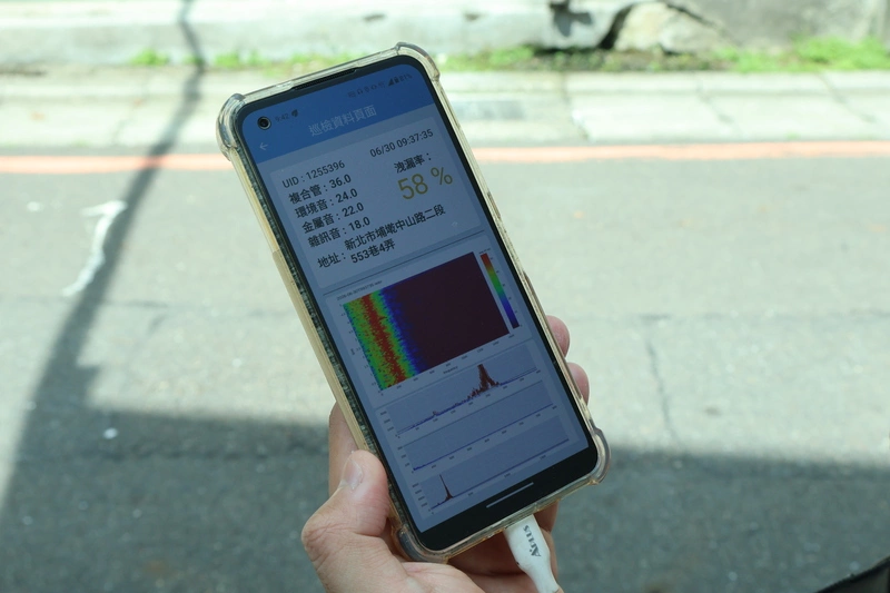 台水7年降漏計畫AI助攻　115年底漏水率拚11.19%
