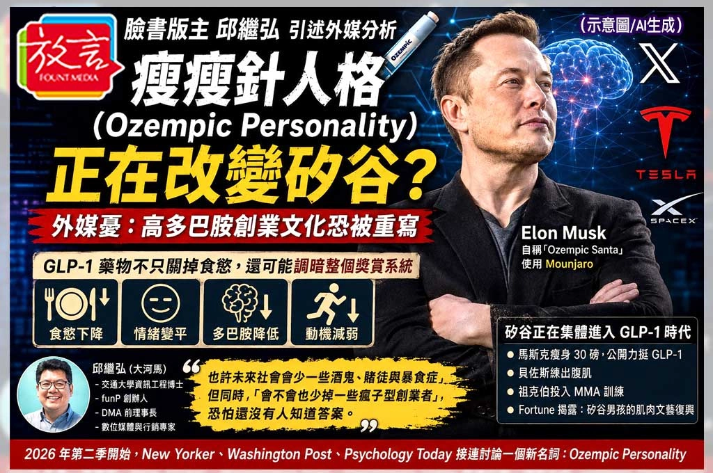 瘦瘦針人格（Ozempic Personality）正在改變矽谷？網路創業家邱繼弘引述外媒分析：GLP-1恐重寫科技圈「高多巴胺文化」