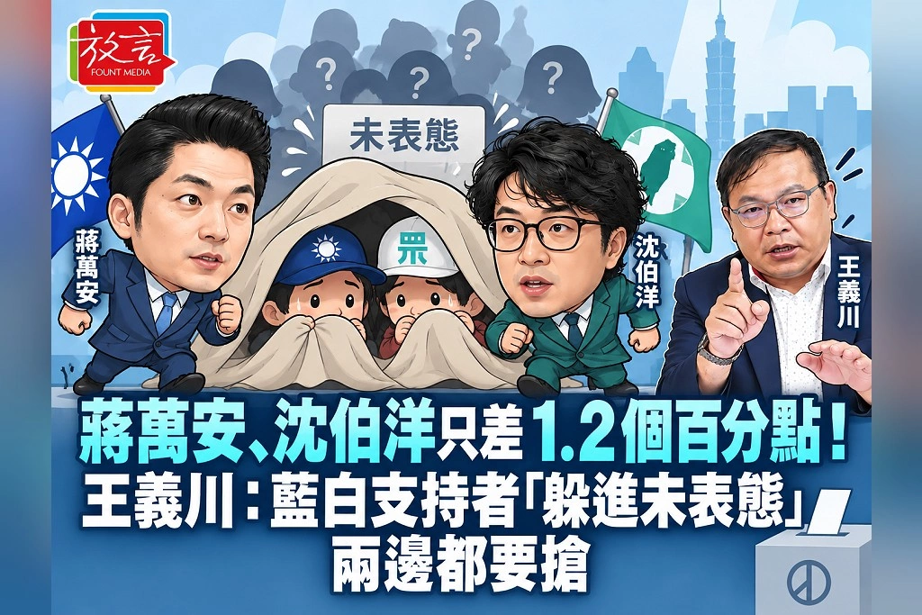 蔣萬安、沈伯洋只差1.2個百分點!王義川:藍白支持者「躲進未表態」 兩邊都要搶