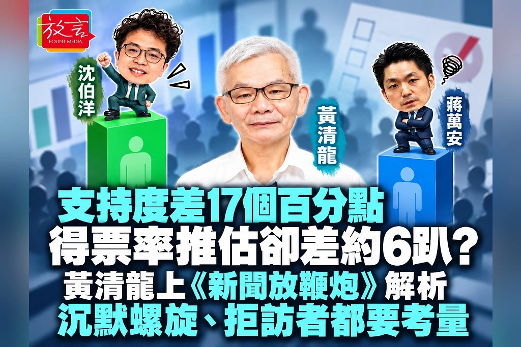 支持度差17個百分點,得票率推估卻差約6趴?黃清龍上《新聞放鞭炮》解析:沉默螺旋、拒訪者都要考量