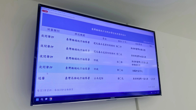 屏東議員宋麗華涉詐欺遭聲押　300萬元交保