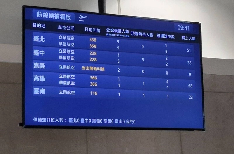 颱風巴威影響  台澎海運全停擺下午3時後班機取消